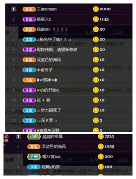 声优晨晨想升级主播照片