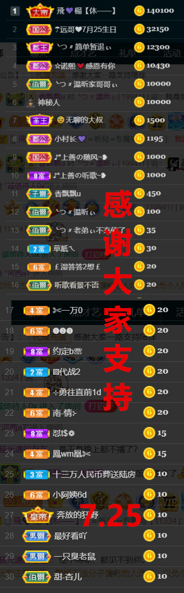 ╰つ〃薀昕🌷的图片