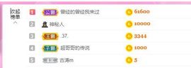 婷儿八月加油主播照片