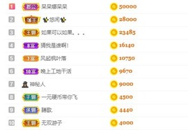 祝所有学子金榜题名主播照片