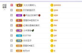 参会人数主播照片