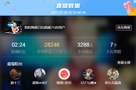 DJ21225主播照片