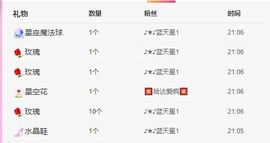 鸭鸭宝我耐你哈哈哈的图片