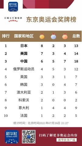 超持久“桑拿天”来了主播照片