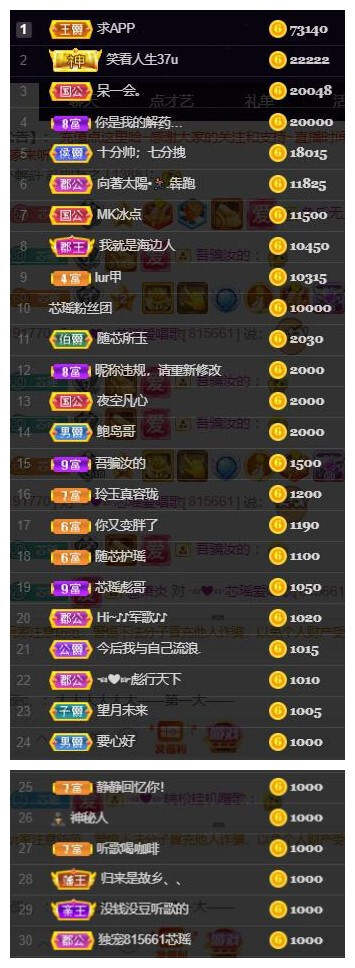 芯瑶❤️爱唱歌～的图片