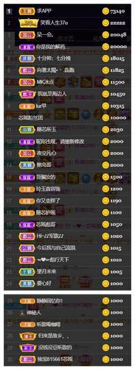 芯瑶❤️今休周二见～主播照片