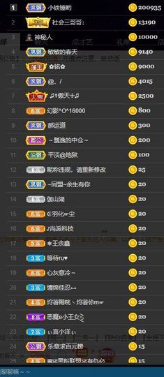 休....的图片