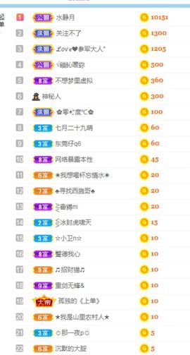 新人俐俐主播照片