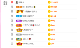一起走吧123主播照片