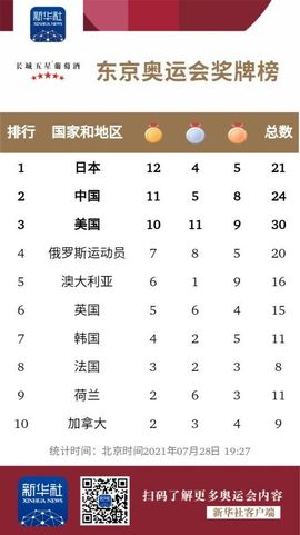 超持久“桑拿天”来了主播照片