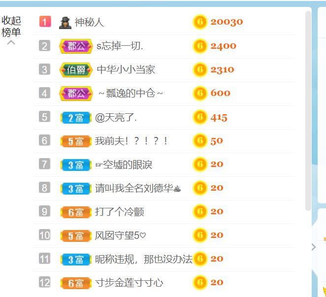逐梦宝宝休息几天的图片
