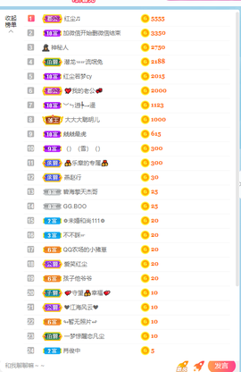 倾颜贺我杰哥荣升公爵的图片