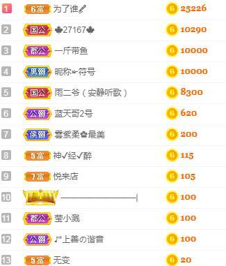 冰凌吖~的图片