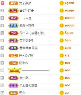 冰贺粉丝哥中华哥晋升的图片