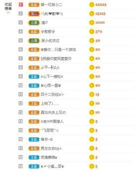吴小优主播照片