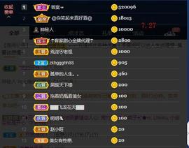 ☂客家甜心金牌代理☂主播照片