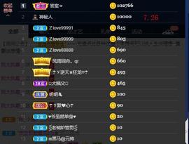 ☂客家甜心金牌代理☂主播照片