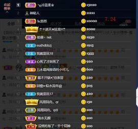 ☂客家甜心金牌代理☂主播照片