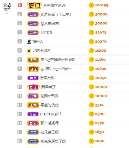 宝儿♚贺逛逛国公啦的图片