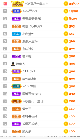 ╰❥℡冰雪每天40首主播照片