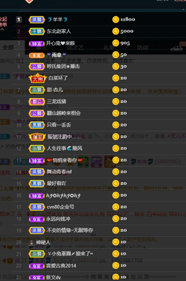 二蛋滑板鞋主播照片