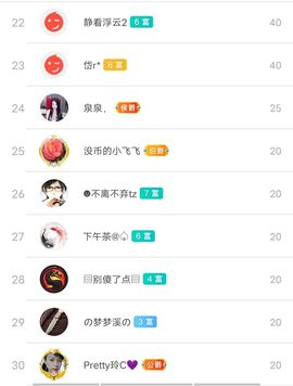 别了，聊聊天主播照片