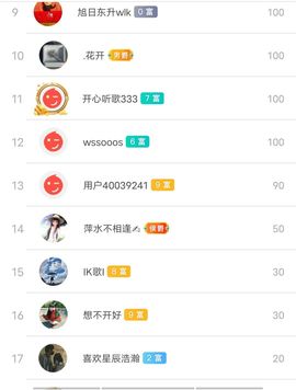 别了，聊聊天主播照片