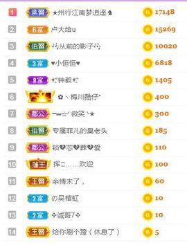 菲儿💗好运来🌈的图片