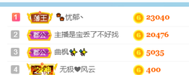 妃宝要饿死了主播照片
