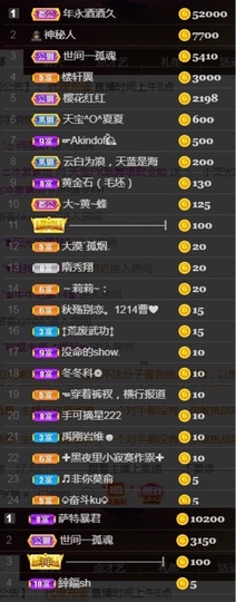 💞天宝💞💃🎤主播照片