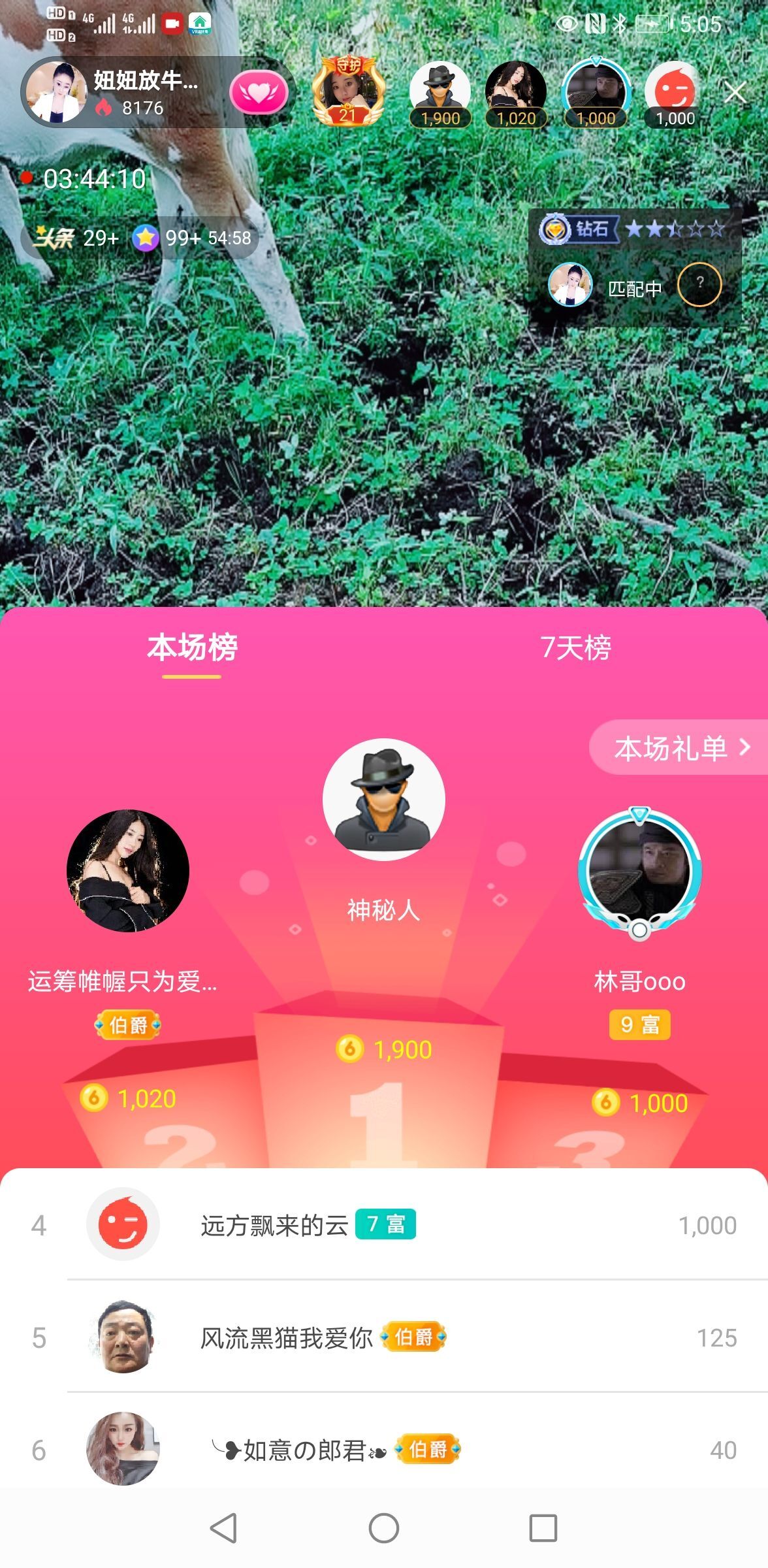 聆听~福妞儿的图片