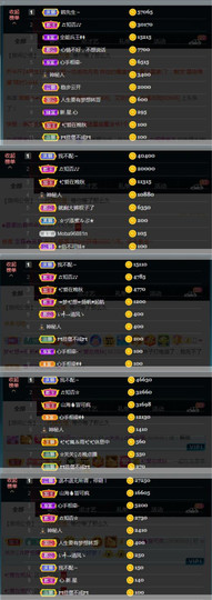 ♬关关♬的图片