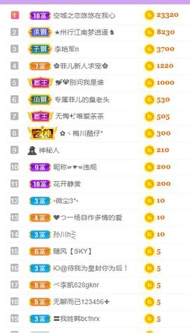 菲儿💗好运来🌈的图片