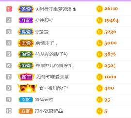 菲儿💗好运来🌈的图片