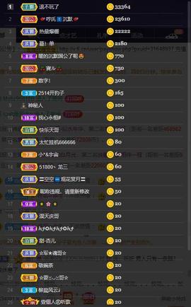 28888丶龙三主播照片