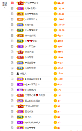 开心❤️❤️果主播照片