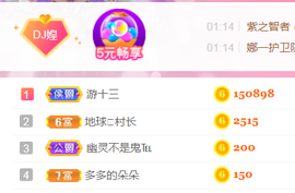 DJ21225主播照片