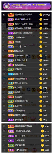 芯瑶❤️今休周二见～主播照片