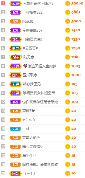 小明月℡的图片