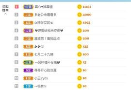 悠悠是个小可爱主播照片