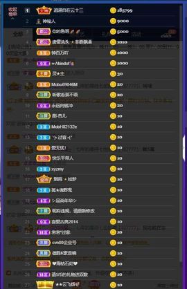 露露梦想暴富主播照片