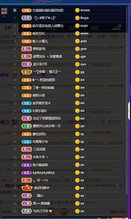 露露梦想暴富主播照片