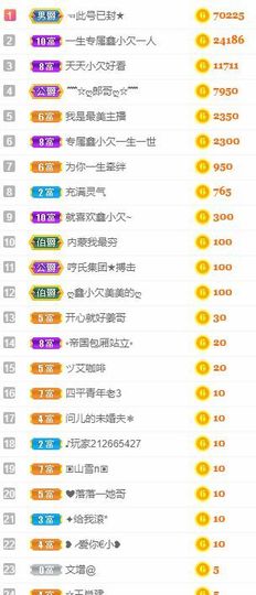 ﹌☆ღ鑫小欠ღ☆﹌主播照片