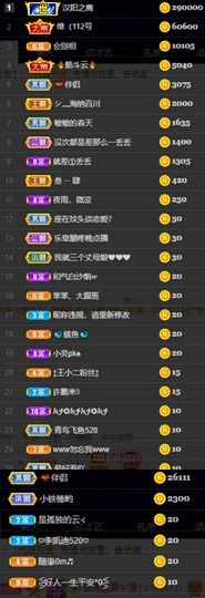 橘子、汽水主播照片