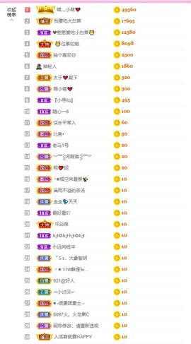 萌小喵❤️主播照片