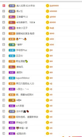 娜子呀💕没人疼主播照片