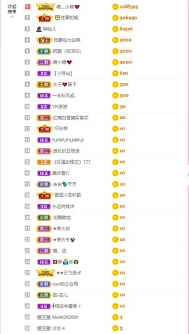 萌小喵❤️主播照片