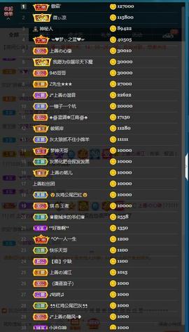 婼儿♪♬每晚7点见主播照片