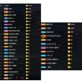 热舞苏媚儿生病暂休主播照片