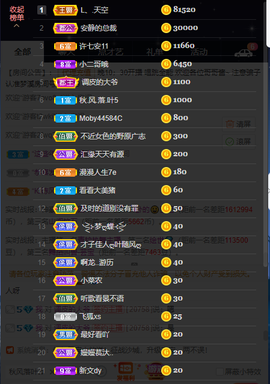 恩典呢主播照片